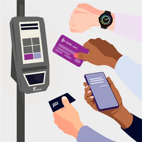 contactless card ticketing project|contactless ticketing questions.